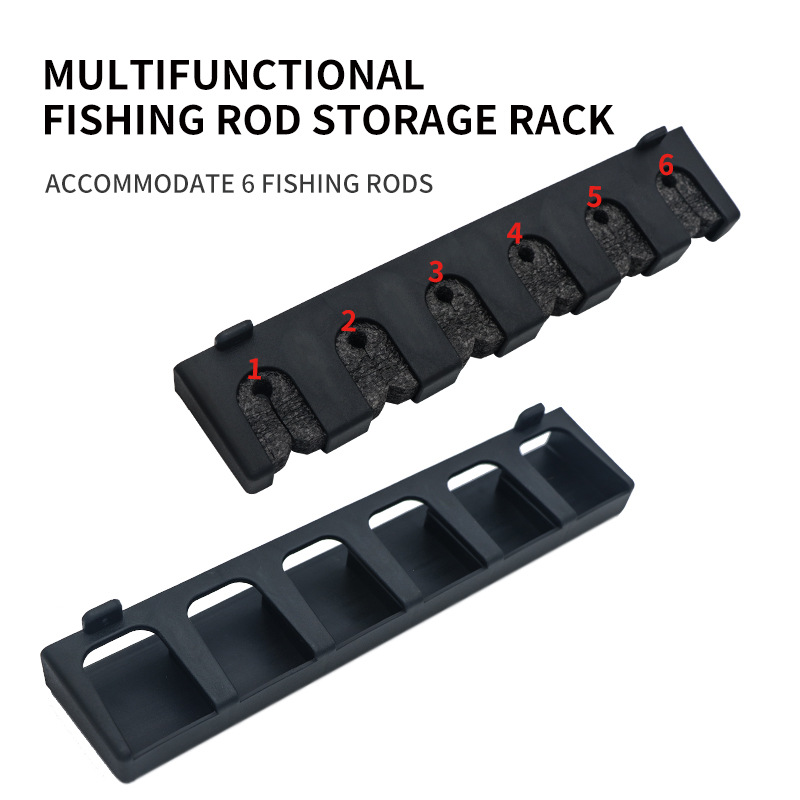 Support de canne à pêche mural - Fishing Rod Casting avis et prix