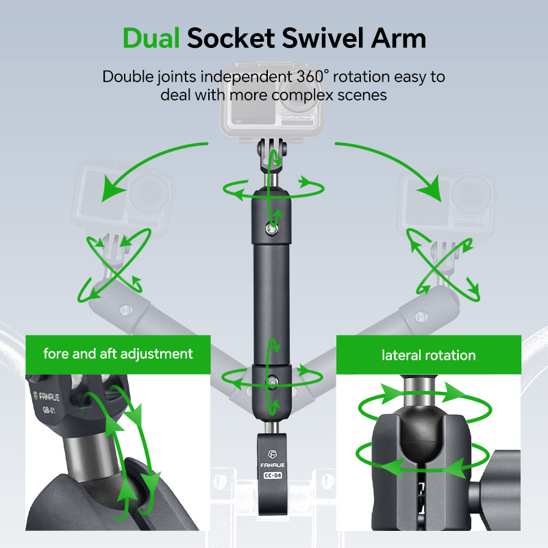 Support de téléphone pour moto - Fishing Rod Holder avis et prix